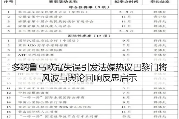 多纳鲁马欧冠失误引发法媒热议巴黎门将风波与舆论回响反思启示